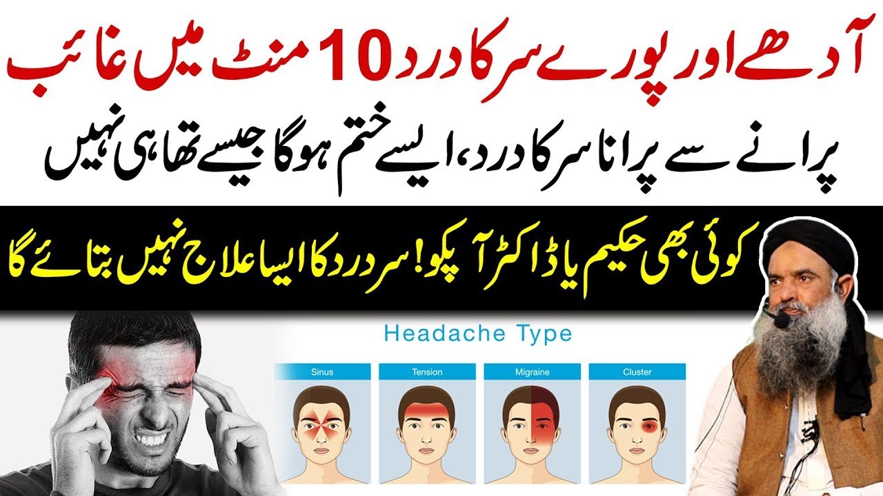 Adhy Sar Ka Dard Ka Fori Ilaj Migraine Treatment Migraine Kyon Hota