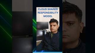 Cloud Shared Responsibility Model Explained in 1 Minute! 🔐☁️ | Cloud Security Basics