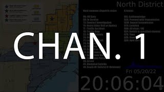 North District - Miami Police Live Radio Scanner Live Stream - City of Miami PD