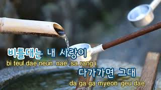 JamTrack Ailee   Tears Stole The Heart