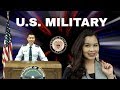 [ENG Sub] TENTANG U.S. MILITARY (Militer Amerika)....