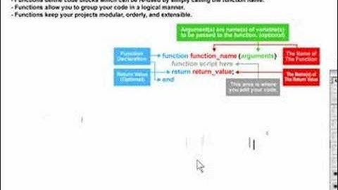 AutoPlay Advanced Chapter 1 Lesson 1