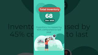 91932 Zipcode December market update