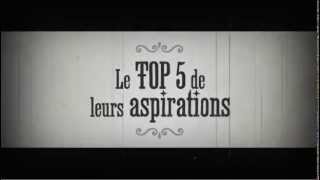 RH en HD, le film de votre corporation
