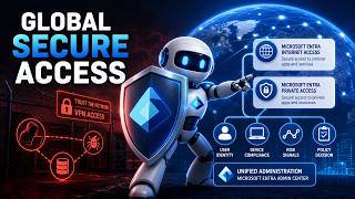 Global Secure Access
