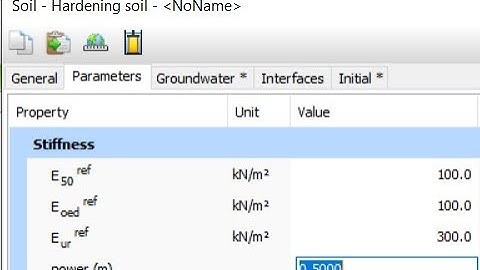 Cách xác định các thông số mô hình Hardening Soil trong phần mềm PLAXIS