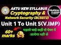 Cryptography and Network Security Important Questions BCS072 AKTU | CNS All Unit Important Question
