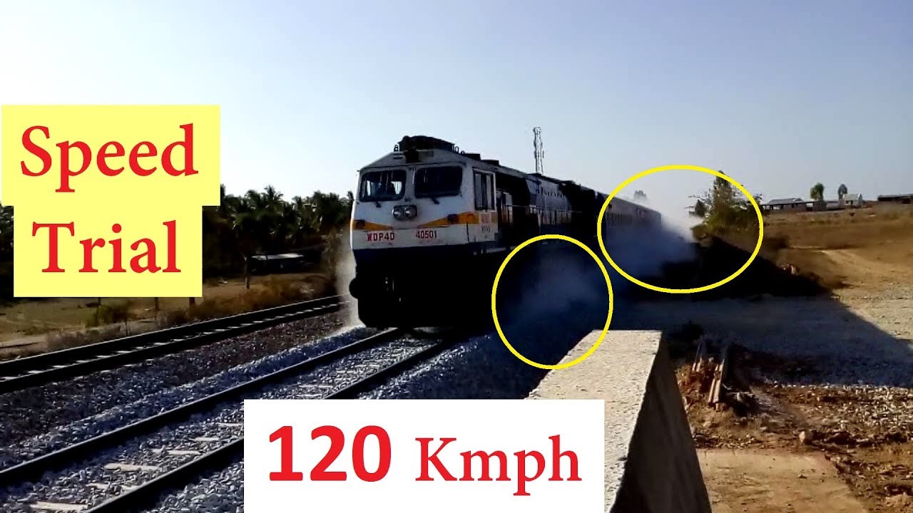 Spectacular - Dust Raising - 120 Kmph High Speed CRS Inspection Trial