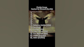 Phobia Songs Ranked By Streams (Spotify) #shorts #breakingbenjamin 