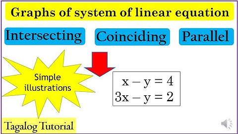 [Tagalog] Intersecting, Parallel or Coinciding #Graph of system of linear equation #math8