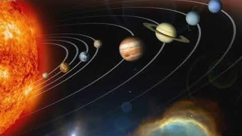 Class 6th chapter 1 The Earth In The Solar System - Geography , animated video