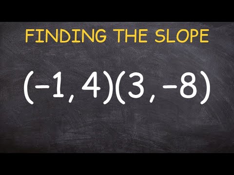 How to find the slope between two points