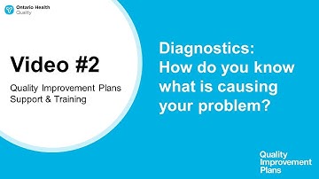 Quality Improvement Science: The basics #2