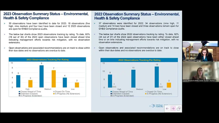 JOINT AUTHORITY AND CANAL AUDIT COMMITTEE MEETING 12/12/2023