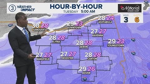 Winter Weather Advisory for more snow: Cleveland weather forecast for Dec. 1, 2025