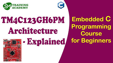 TM4C123GH6PM Architecture Explained
