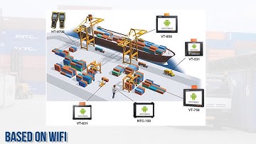QTerminal Operating System (QTOS)