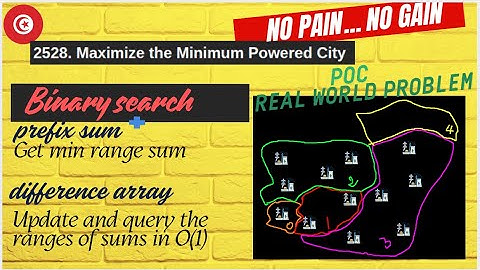 2528  Maximize the Minimum Powered City
