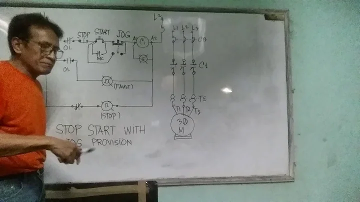 PART- 1 STOP START W/ JOG PROVISION MOTOR CONTROL
