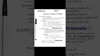 Important Triangles in Surgery #surgery #notes #mbbs #youtube #neet #fypシ #medicalstudent #medico