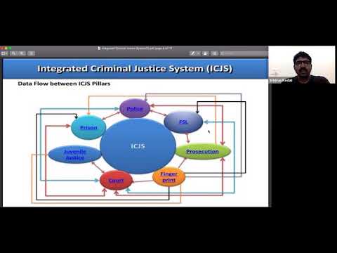 101 talk about Integrated Criminal Justice System