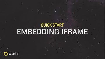 Quick start guide: Where to find the HTML iframe snippet with video player for your website