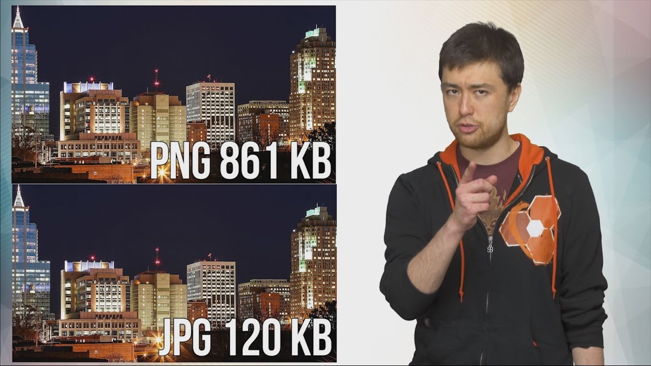 Image File Formats - Jpeg, Gif, Png