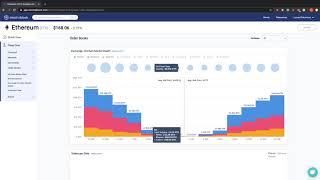 Intotheblock Order Book Exchange-Onchain Market Depth Indicator: Explanation