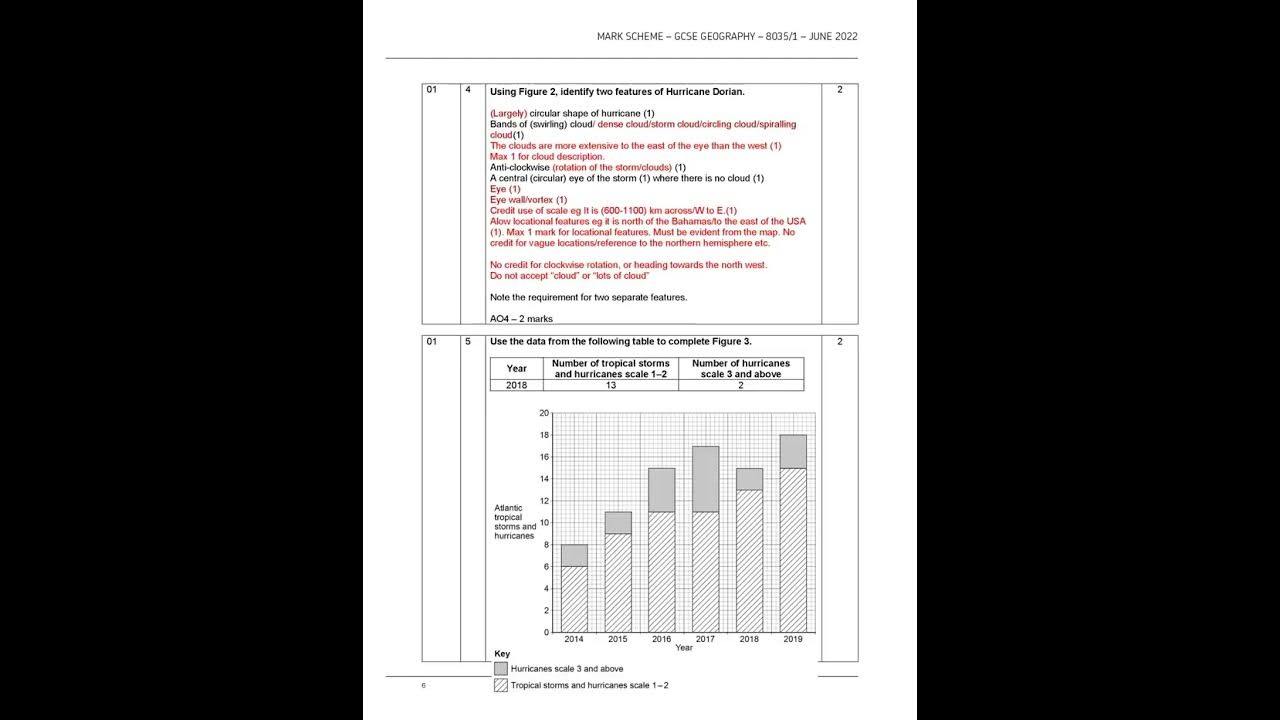 gcse-geography-paper-1-living-with-the-physical-environment-mark-scheme