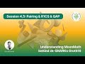 Session 4 + 5: Bilinear Pairing & R1CS & QAP - Understanding MoonMath behind zk SNARKs Groth16