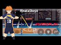 The Spike Mobile || Hinata Shoyo  Tunjuk Gigi || Di turnamen