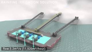 Rainfine Irrigation System