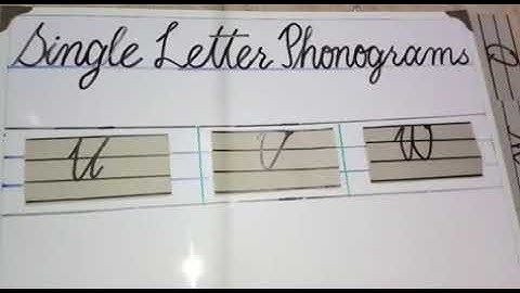 PVI ENGLISH IQRA HANDWRITING SERIES LESSON # 24 (PART 1) DATED: 12/6/2020 TOPIC: UPPER CASE WRITING