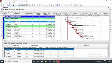Construction Project Management - Project assignment for Skyfi Labs online course.