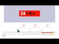 Division Using a Number Line Quiz