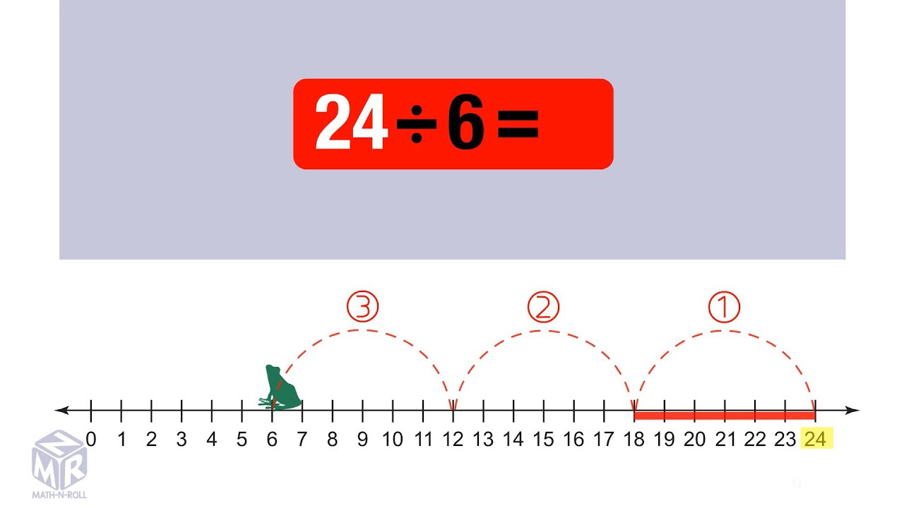 Division using a number line. Grade 3 - YouTube