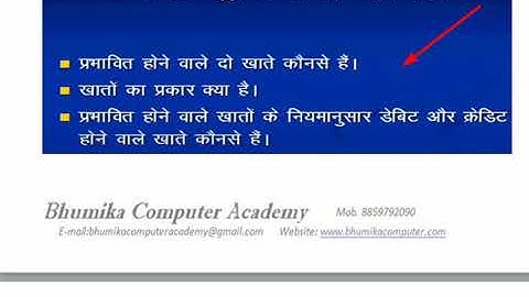 Tally Part 7[Journal,Format of Journal,Transactions in Journal]By Gaurav Singh