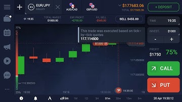#Trading with telegram signal on #IQOPTION