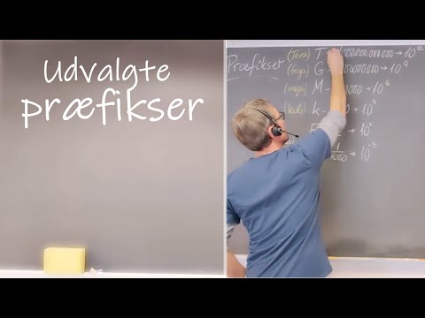 Video: Hvad betyder præfikset mikro i videnskaben?