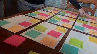 20200301 A brief look at curriculum design for Veterans Institute for Film and Media VIFM