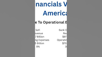Sofi $SOFI Has A Dirty Little Secret 🤫 #sofi #stocks #investing