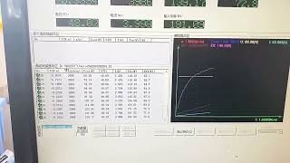 brushless dc motor test process