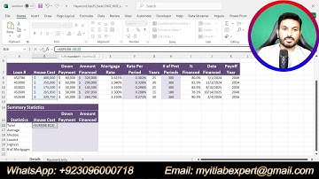 Excel Chapter 2: Grader Hands-On Exercise - Townsend Mortgage Company | Townsend Mortgage Company