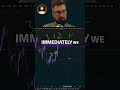 Bullish 12-Hour Candle Close: Giga Long Signal! #shorts