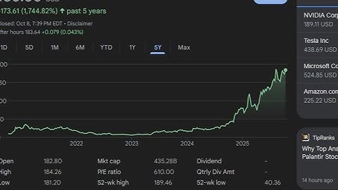 AI Bubble - Why they