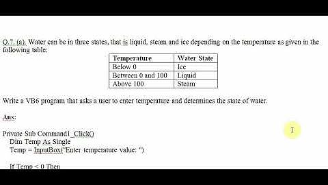 Solution of Past Papers Part 1 Paper 2019 Composite