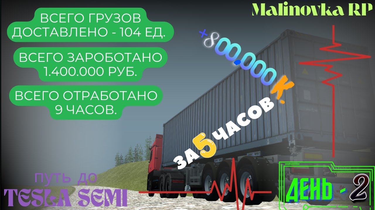 Путь до СЕМИ день 2  Малиновка рп  Зароботал 1.4 милиона