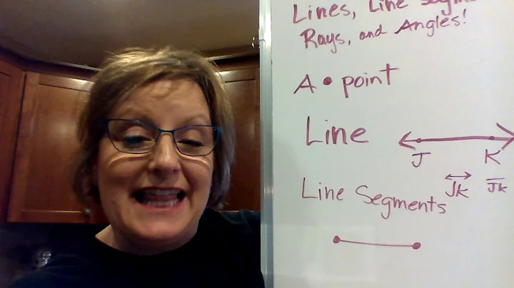 mrs. ritsema Unit 8 lesson 1 part 1