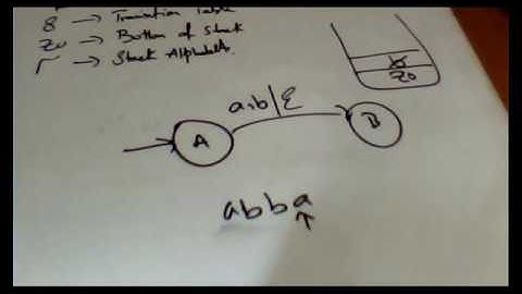 PDA Introduction Automata Tuesday | By Usman Khan