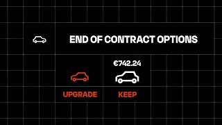 Mobilize Personalized Video for End of Contract